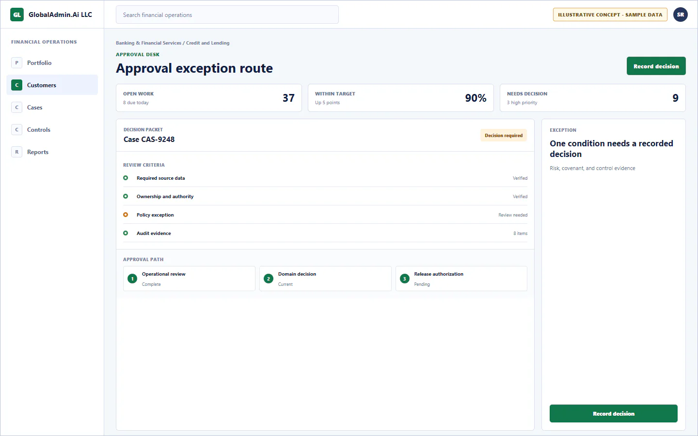 Representative Approval exception route application for Banking & Financial Services, showing approval desk, sample operational data, accountable ownership, and a visible next action.