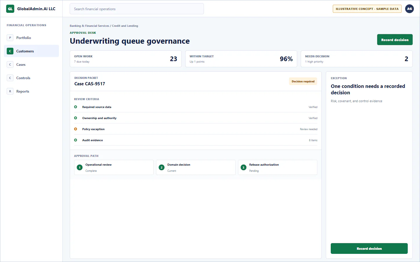 Representative Underwriting queue governance application for Banking & Financial Services, showing approval desk, sample operational data, accountable ownership, and a visible next action.