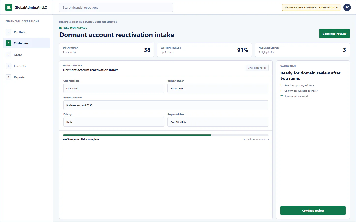 Representative Dormant account reactivation intake application for Banking & Financial Services, showing intake workspace, sample operational data, accountable ownership, and a visible next action.