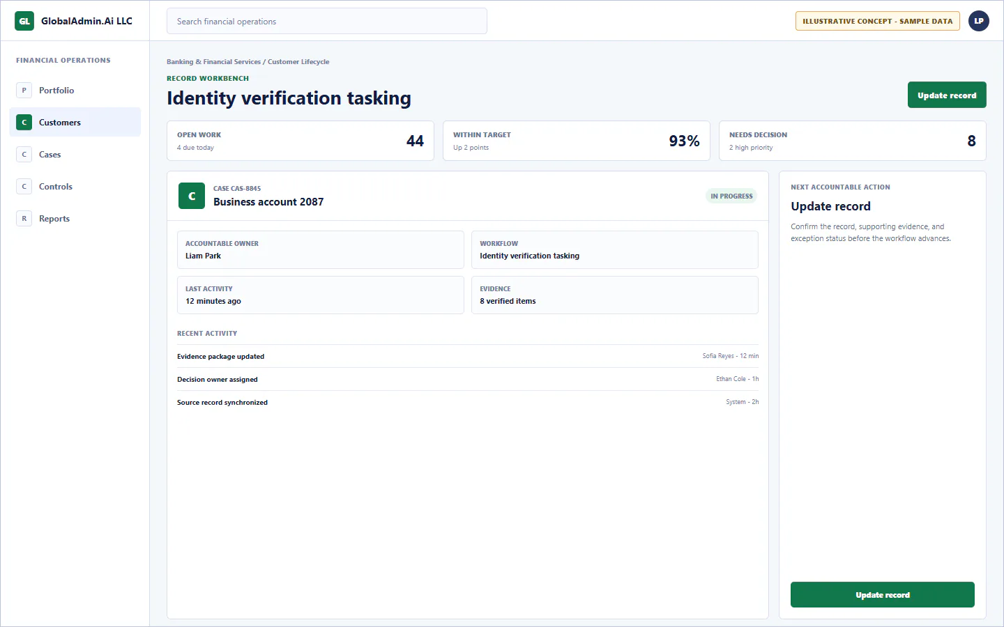 Representative Identity verification tasking application for Banking & Financial Services, showing record workbench, sample operational data, accountable ownership, and a visible next action.