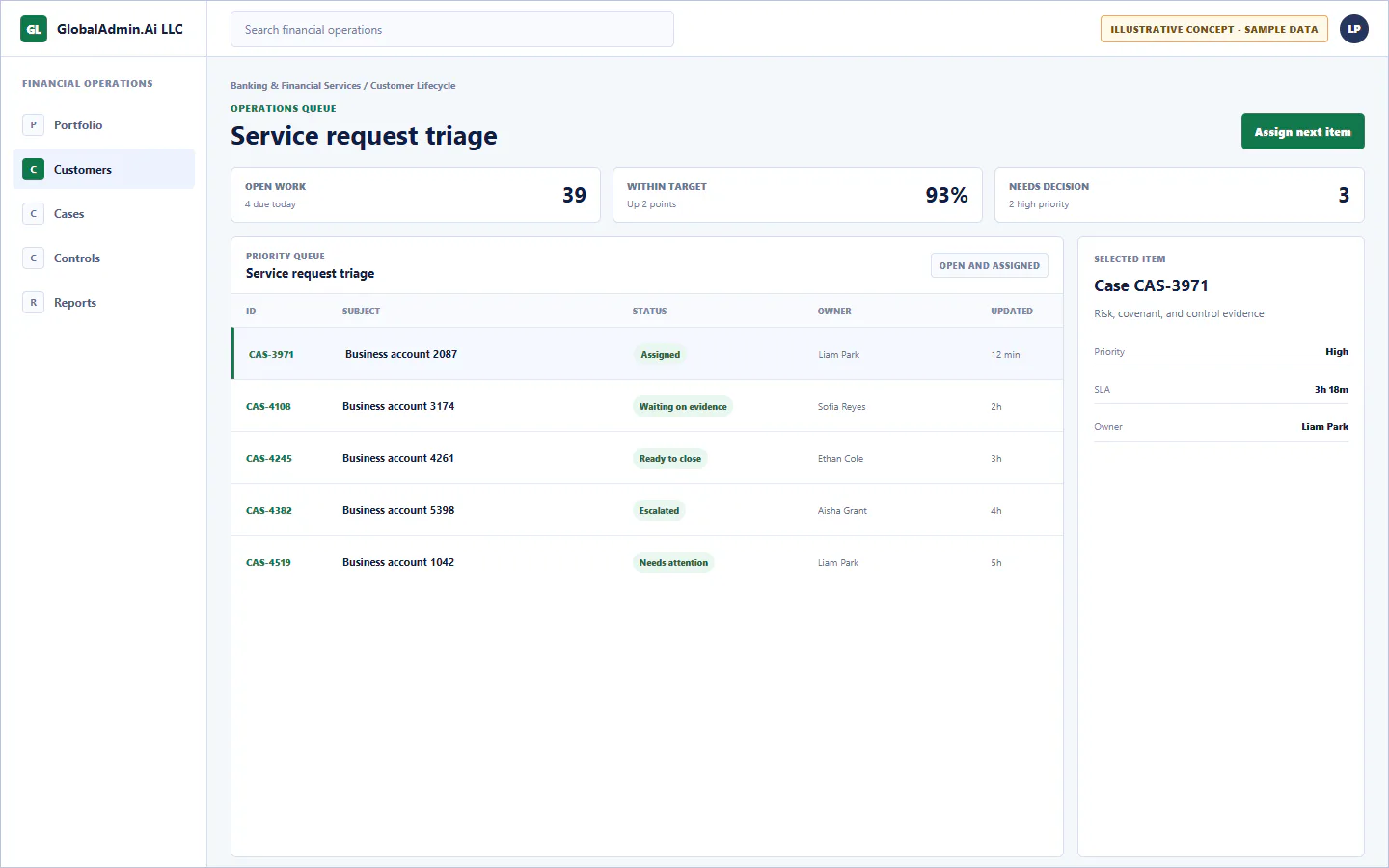 Representative Service request triage application for Banking & Financial Services, showing operations queue, sample operational data, accountable ownership, and a visible next action.