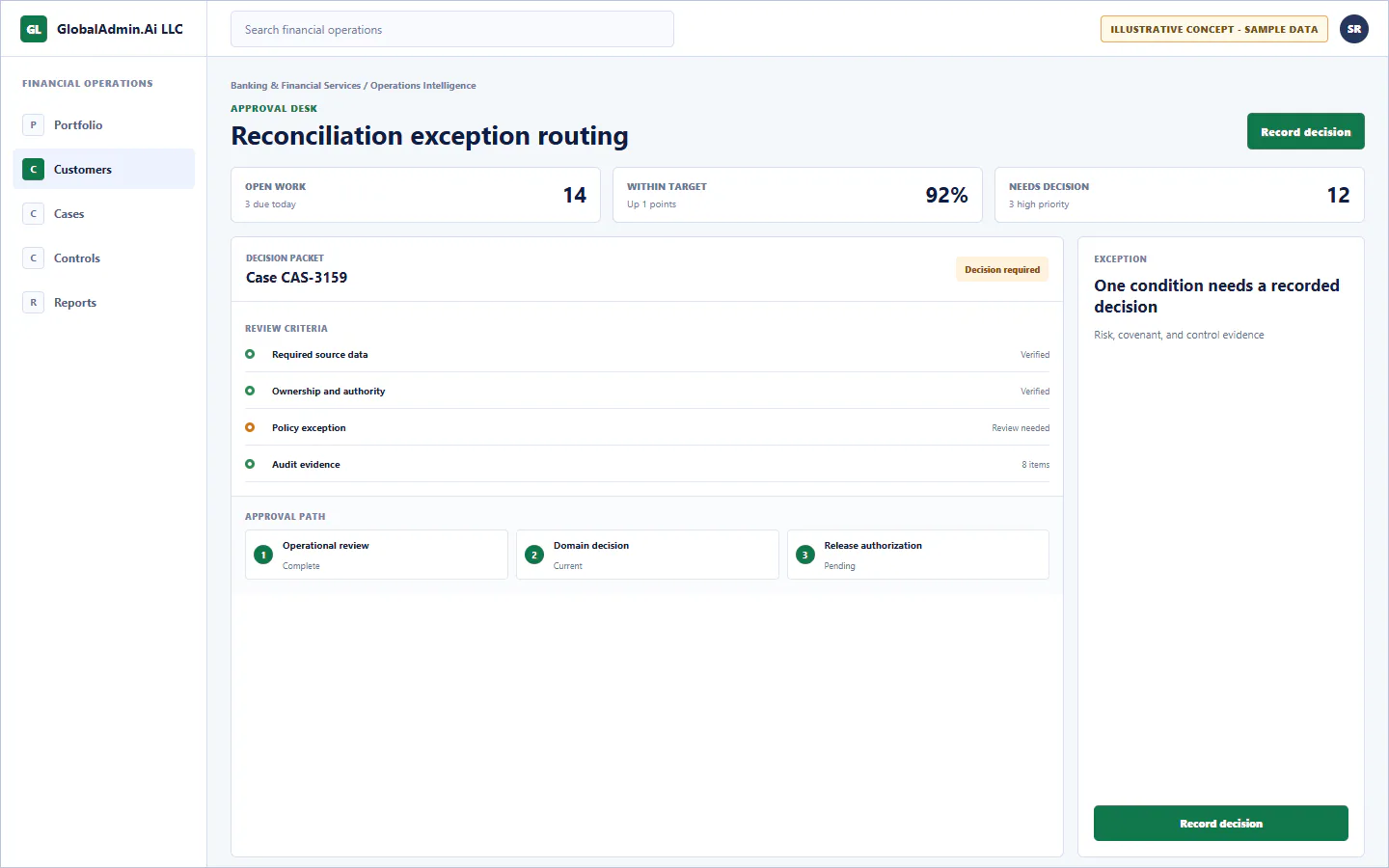 Representative Reconciliation exception routing application for Banking & Financial Services, showing approval desk, sample operational data, accountable ownership, and a visible next action.