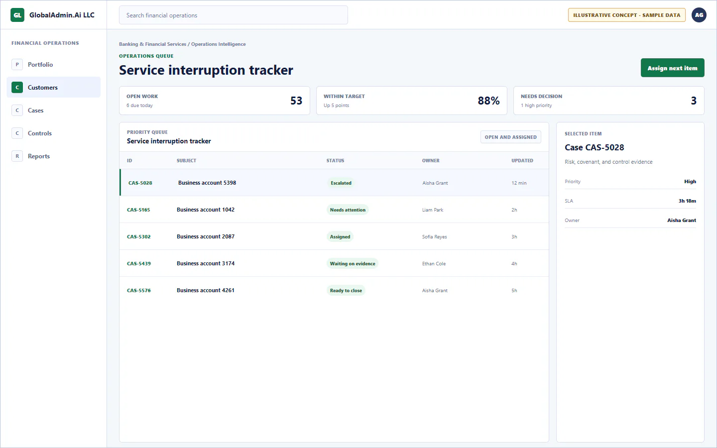 Representative Service interruption tracker application for Banking & Financial Services, showing operations queue, sample operational data, accountable ownership, and a visible next action.