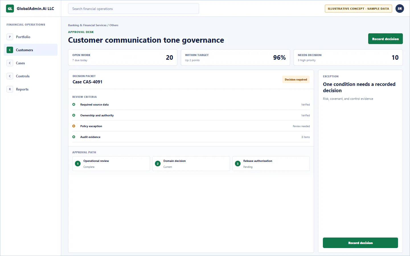 Representative Customer communication tone governance application for Banking & Financial Services, showing approval desk, sample operational data, accountable ownership, and a visible next action.