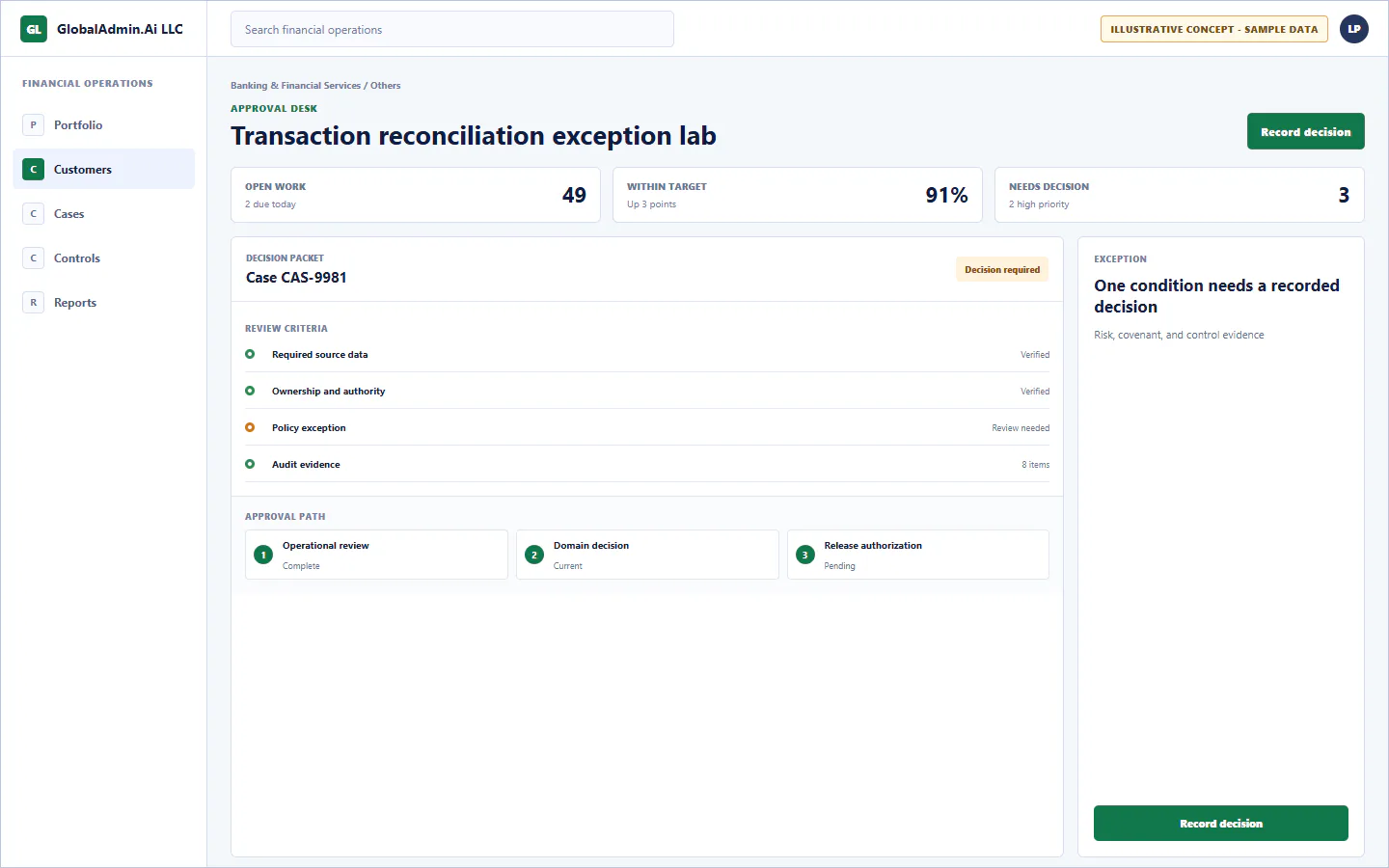 Representative Transaction reconciliation exception lab application for Banking & Financial Services, showing approval desk, sample operational data, accountable ownership, and a visible next action.