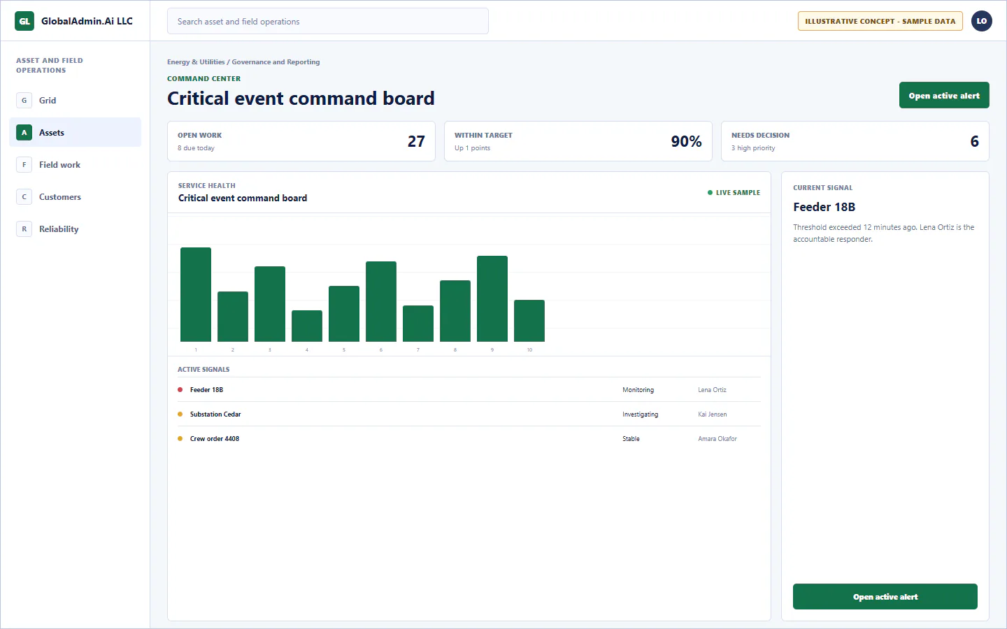 Representative Critical event command board application for Energy & Utilities, showing command center, sample operational data, accountable ownership, and a visible next action.