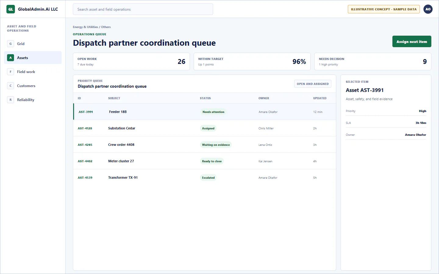 Representative Dispatch partner coordination queue application for Energy & Utilities, showing operations queue, sample operational data, accountable ownership, and a visible next action.