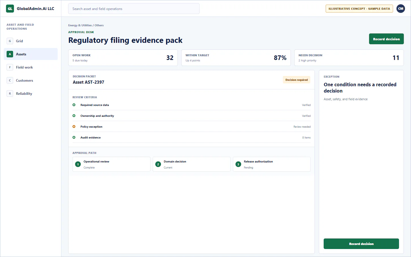 Representative Regulatory filing evidence pack application for Energy & Utilities, showing approval desk, sample operational data, accountable ownership, and a visible next action.