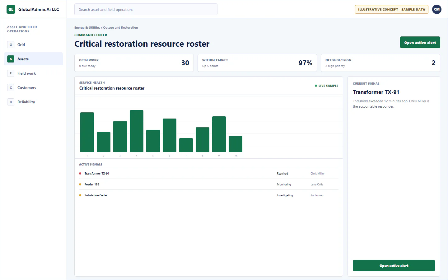 Representative Critical restoration resource roster application for Energy & Utilities, showing command center, sample operational data, accountable ownership, and a visible next action.