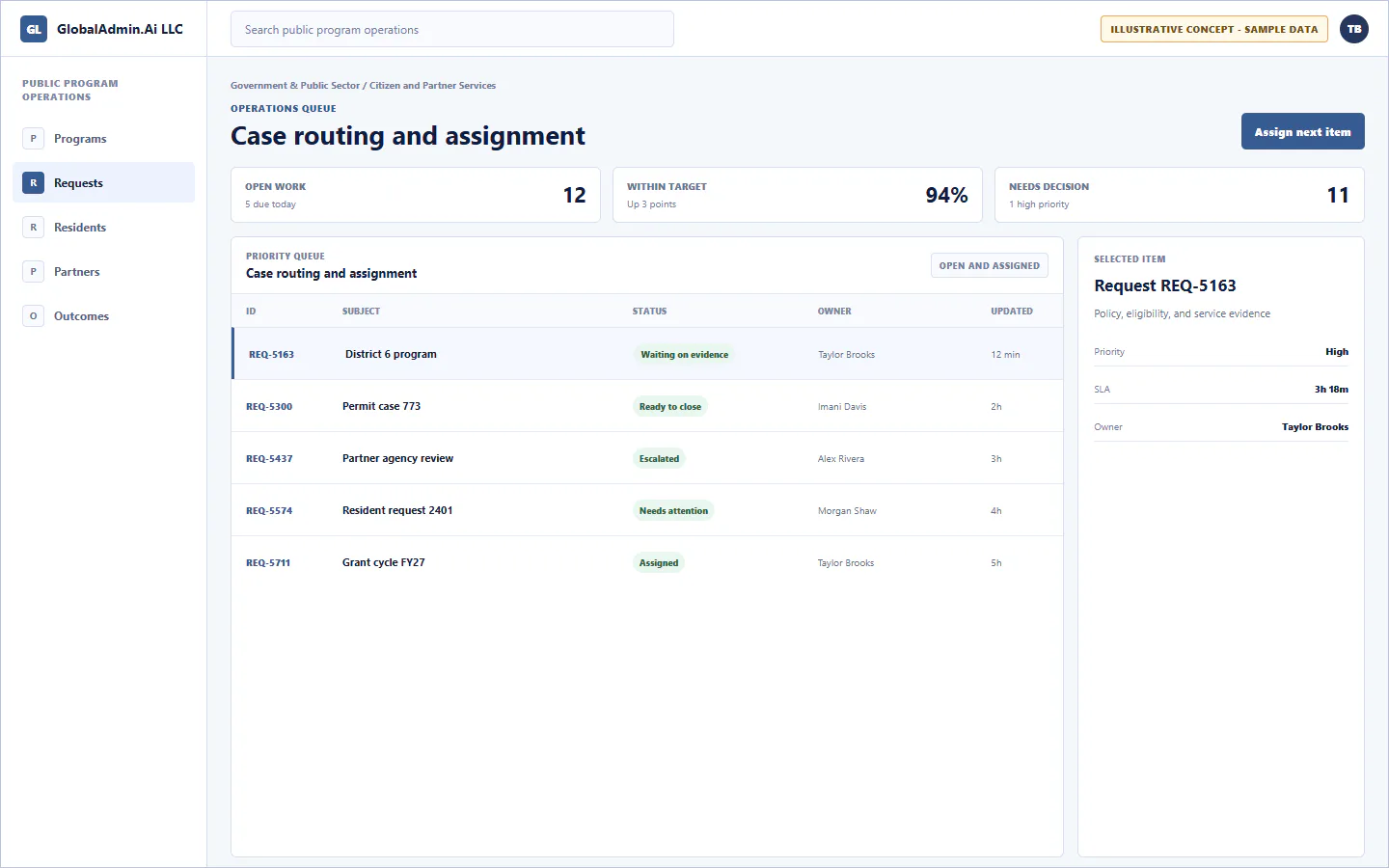 Representative Case routing and assignment application for Government & Public Sector, showing operations queue, sample operational data, accountable ownership, and a visible next action.