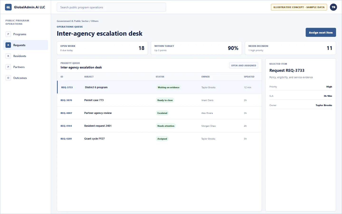 Representative Inter-agency escalation desk application for Government & Public Sector, showing operations queue, sample operational data, accountable ownership, and a visible next action.