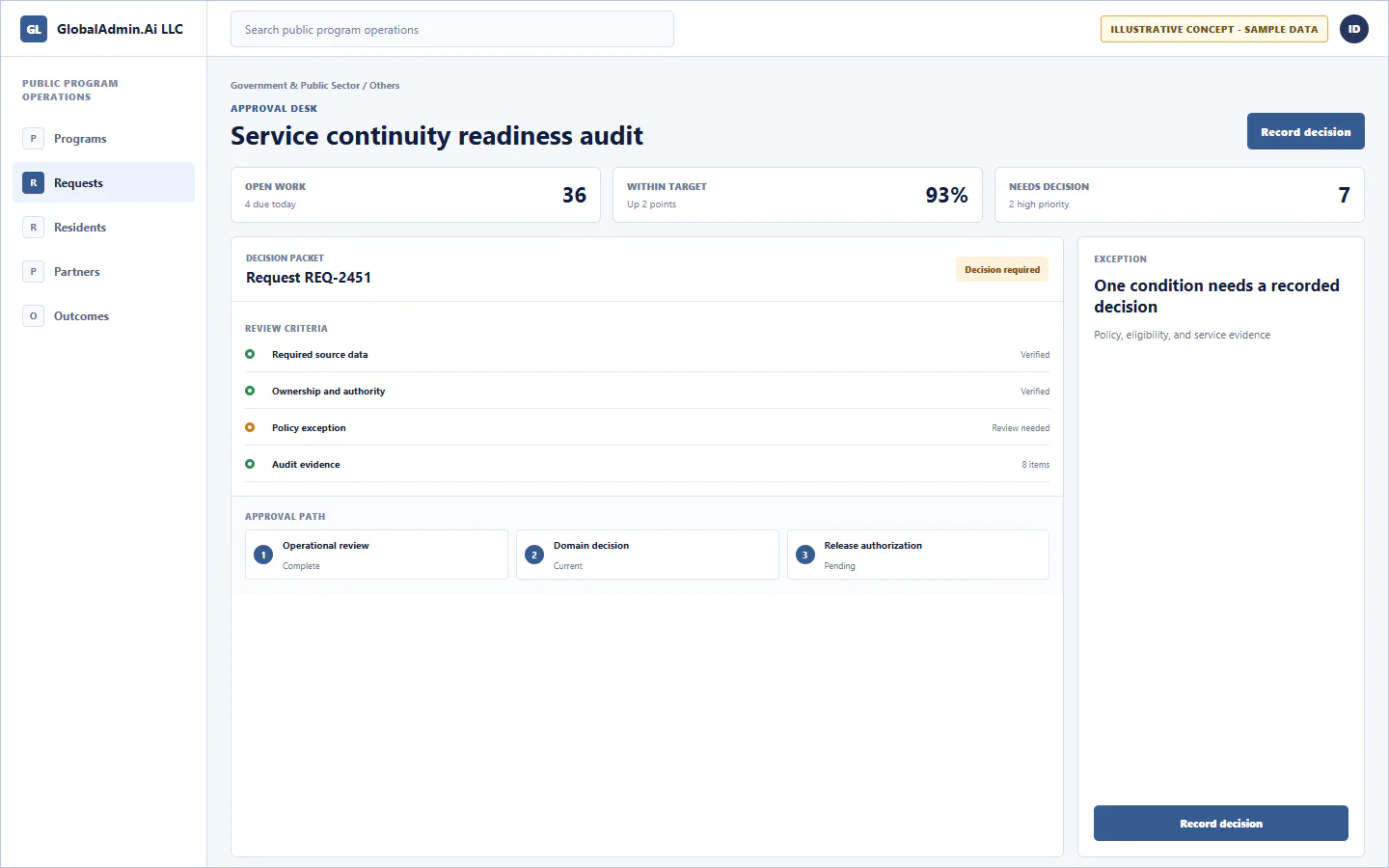 Representative Service continuity readiness audit application for Government & Public Sector, showing approval desk, sample operational data, accountable ownership, and a visible next action.