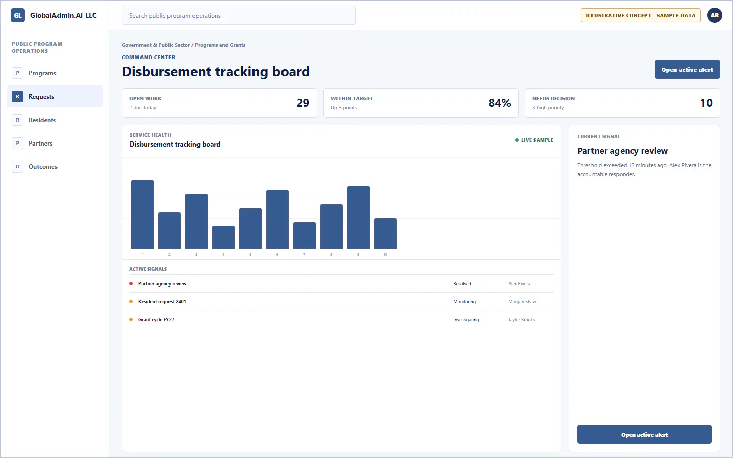 Representative Disbursement tracking board application for Government & Public Sector, showing command center, sample operational data, accountable ownership, and a visible next action.
