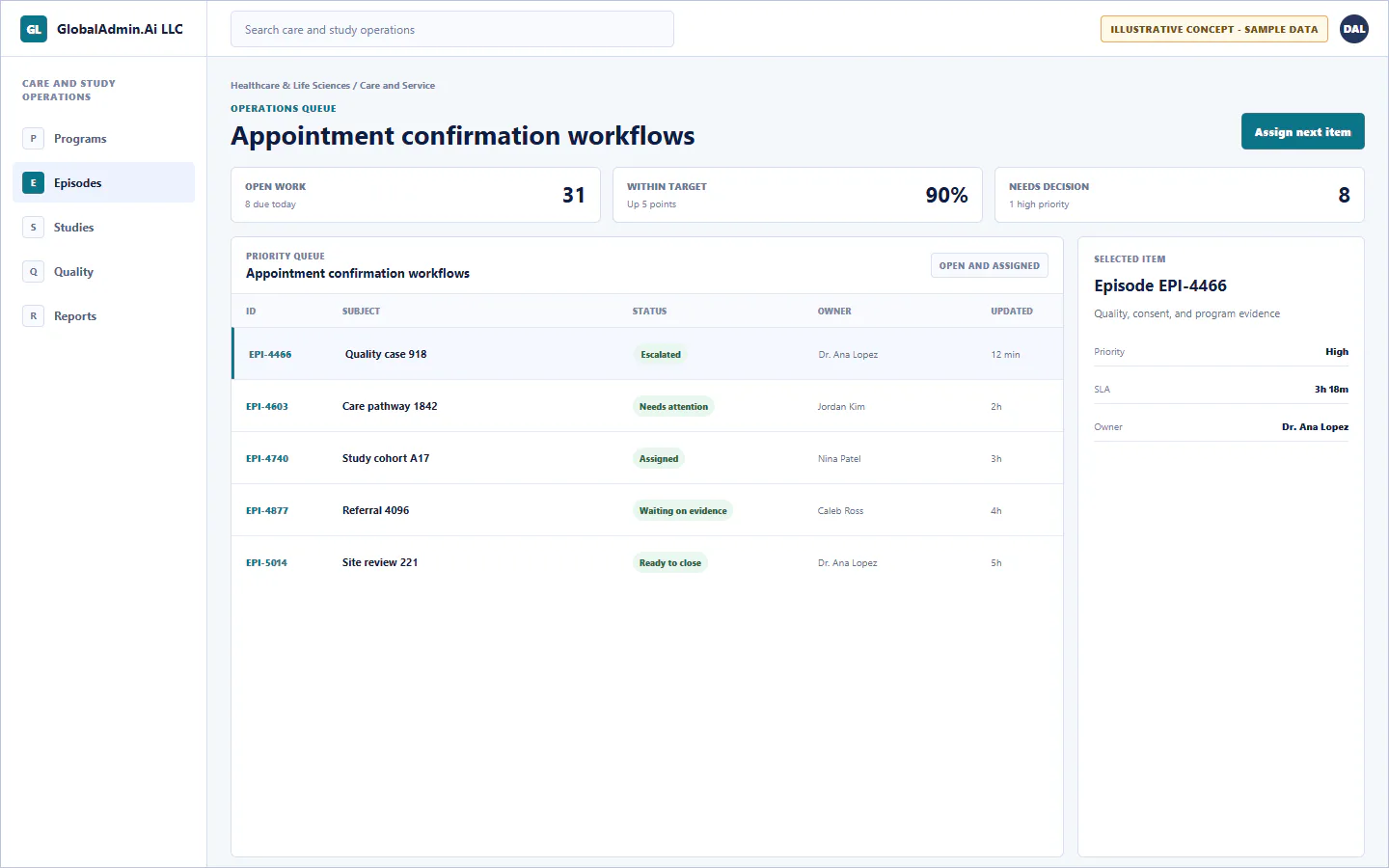 Representative Appointment confirmation workflows application for Healthcare & Life Sciences, showing operations queue, sample operational data, accountable ownership, and a visible next action.