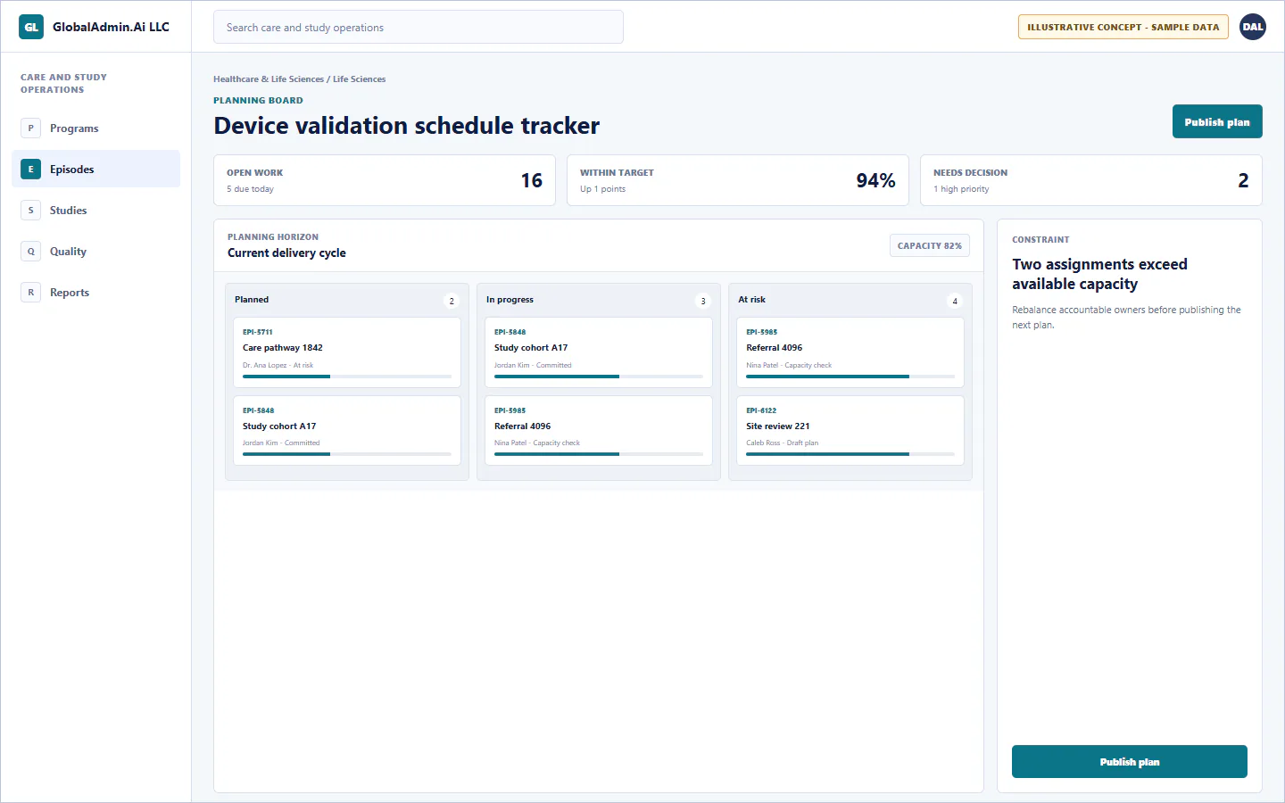 Representative Device validation schedule tracker application for Healthcare & Life Sciences, showing planning board, sample operational data, accountable ownership, and a visible next action.