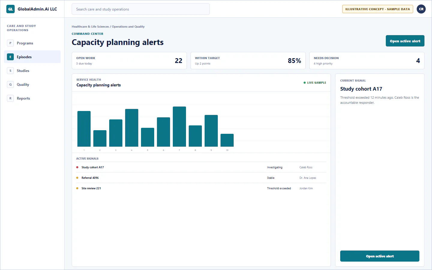Representative Capacity planning alerts application for Healthcare & Life Sciences, showing command center, sample operational data, accountable ownership, and a visible next action.