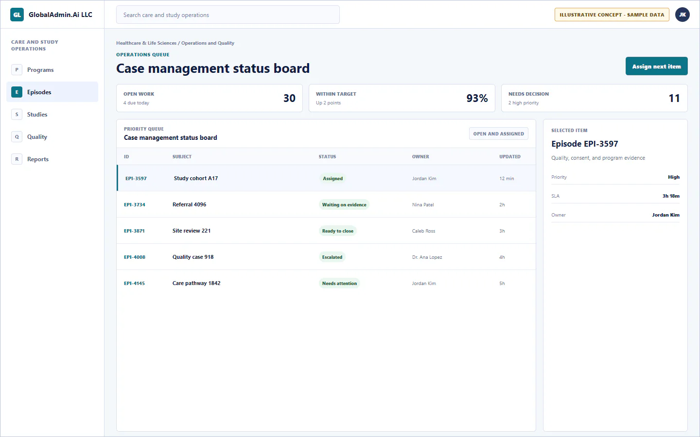 Representative Case management status board application for Healthcare & Life Sciences, showing operations queue, sample operational data, accountable ownership, and a visible next action.
