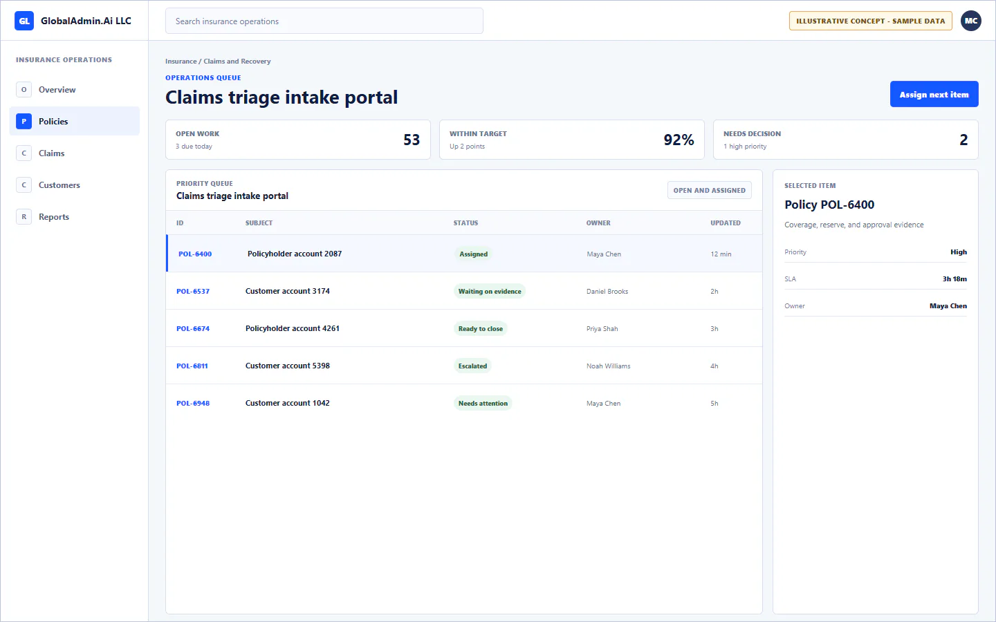 Representative Claims triage intake portal application for Insurance, showing operations queue, sample operational data, accountable ownership, and a visible next action.