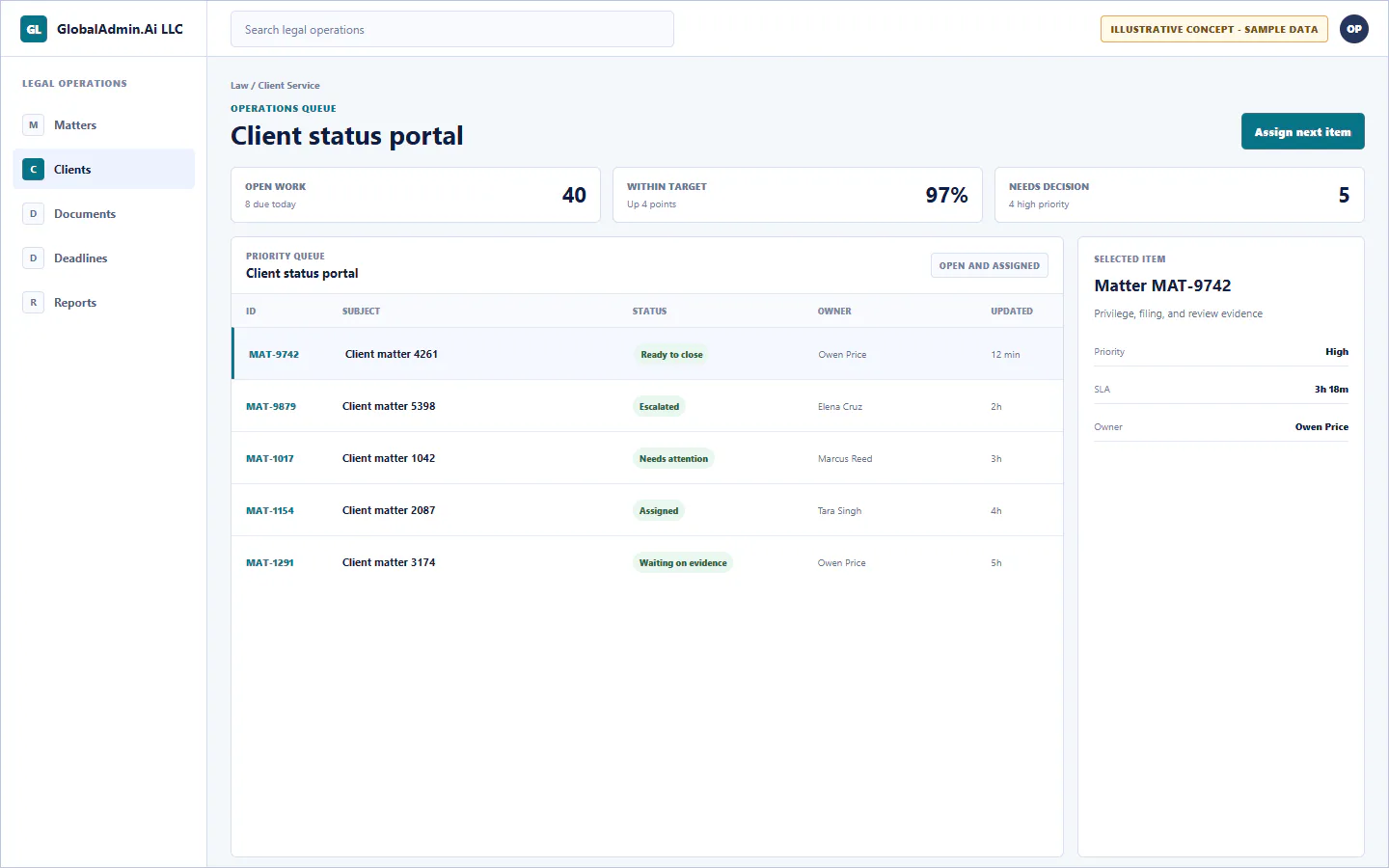 Representative Client status portal application for Law, showing operations queue, sample operational data, accountable ownership, and a visible next action.