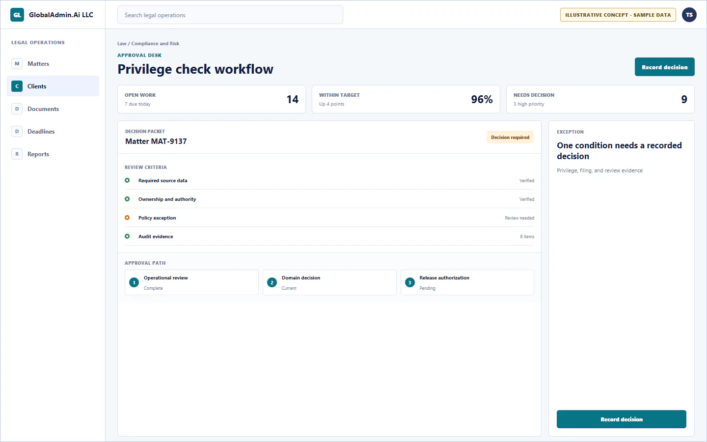Representative Privilege check workflow application for Law, showing approval desk, sample operational data, accountable ownership, and a visible next action.