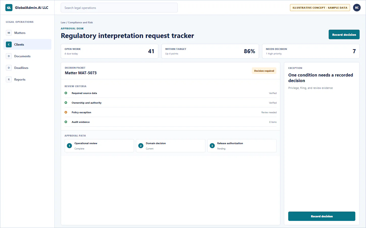 Representative Regulatory interpretation request tracker application for Law, showing approval desk, sample operational data, accountable ownership, and a visible next action.