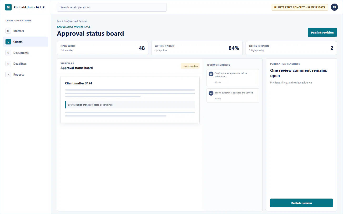 Representative Approval status board application for Law, showing knowledge workspace, sample operational data, accountable ownership, and a visible next action.