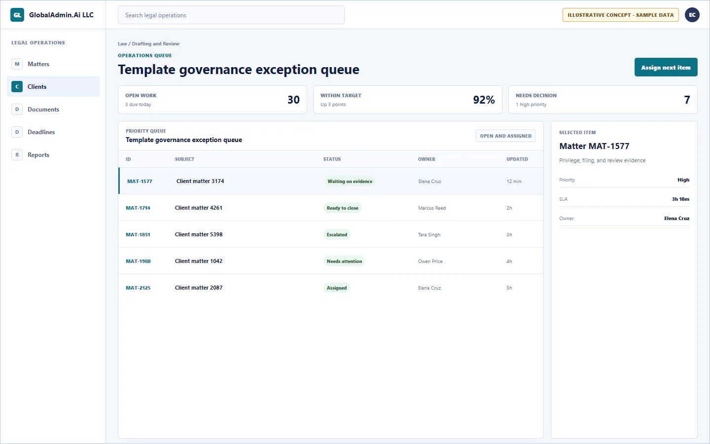 Representative Template governance exception queue application for Law, showing operations queue, sample operational data, accountable ownership, and a visible next action.