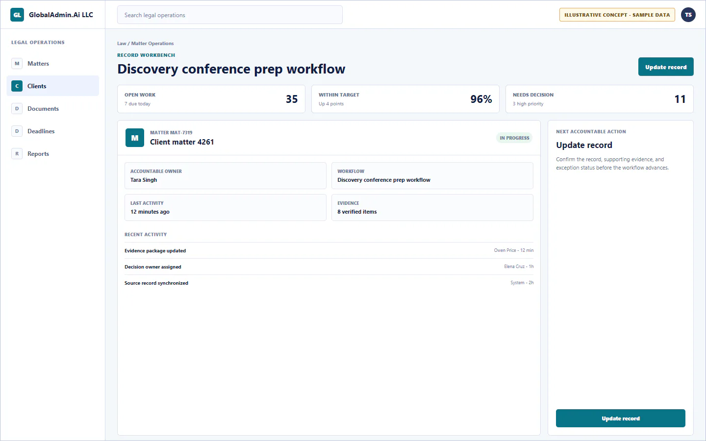 Representative Discovery conference prep workflow application for Law, showing record workbench, sample operational data, accountable ownership, and a visible next action.
