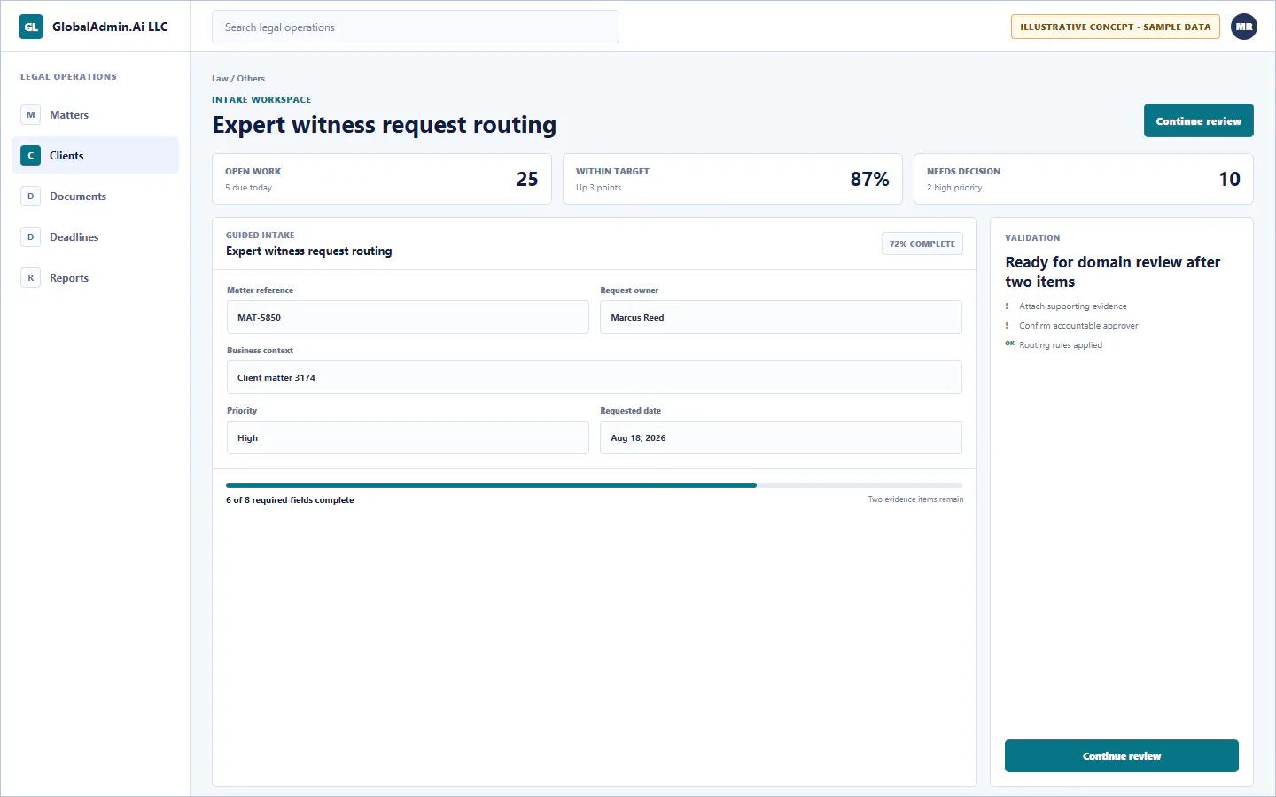 Representative Expert witness request routing application for Law, showing intake workspace, sample operational data, accountable ownership, and a visible next action.
