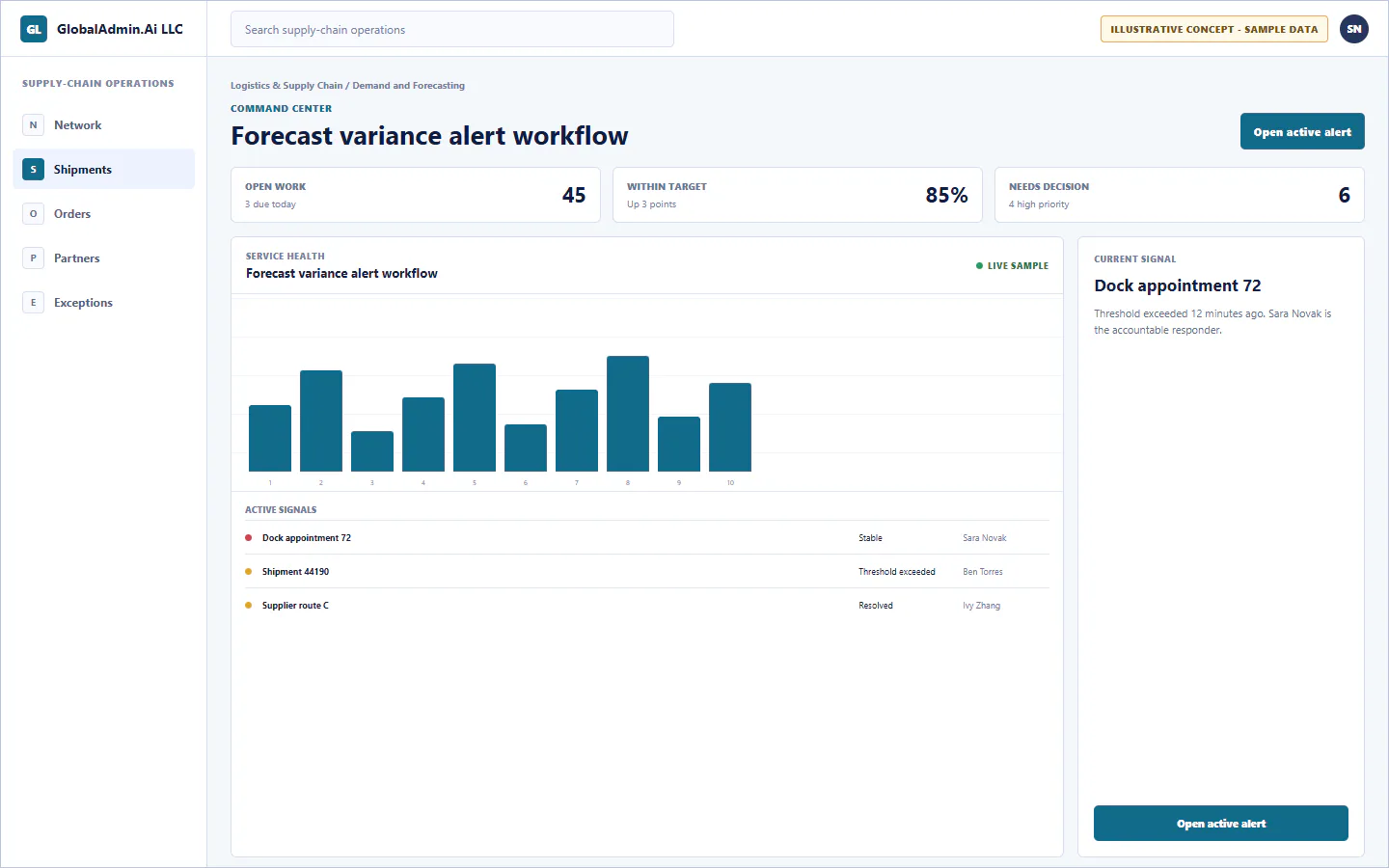 Representative Forecast variance alert workflow application for Logistics & Supply Chain, showing command center, sample operational data, accountable ownership, and a visible next action.