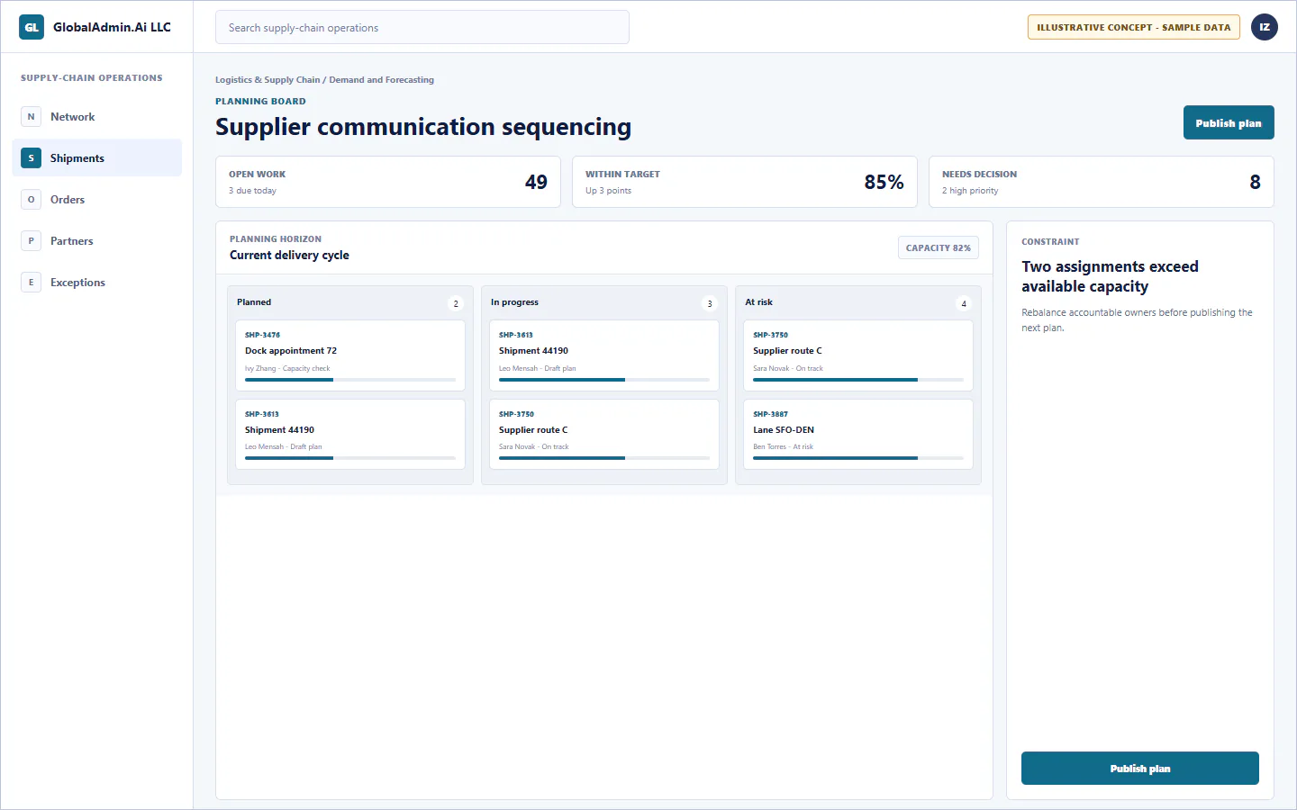 Representative Supplier communication sequencing application for Logistics & Supply Chain, showing planning board, sample operational data, accountable ownership, and a visible next action.