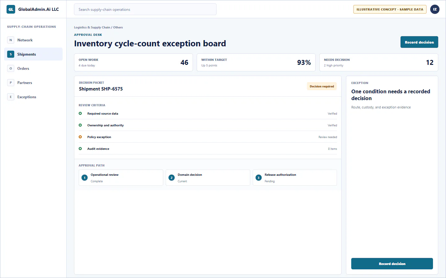 Representative Inventory cycle-count exception board application for Logistics & Supply Chain, showing approval desk, sample operational data, accountable ownership, and a visible next action.