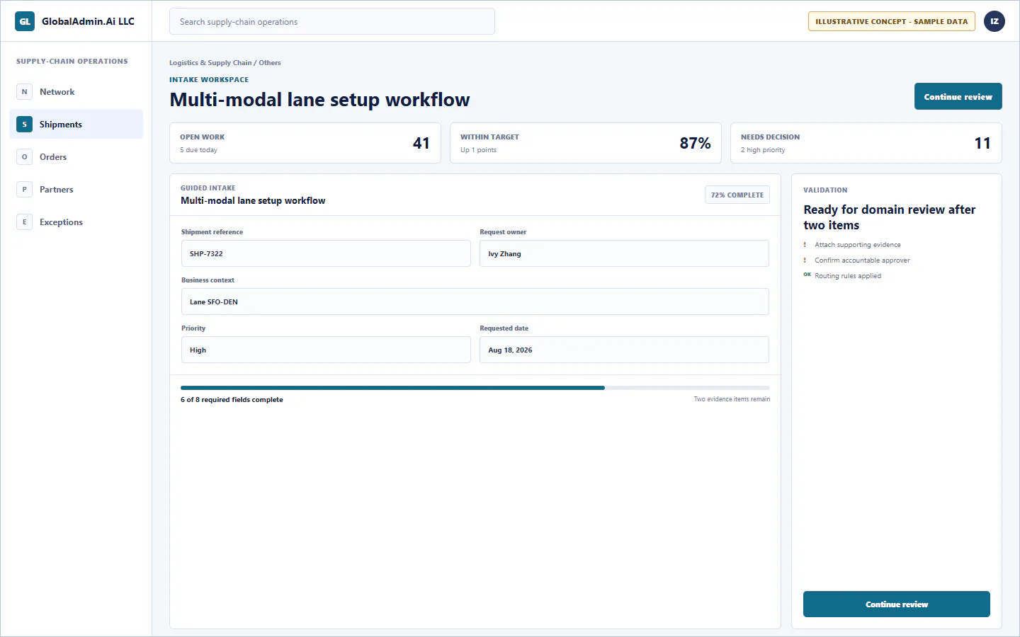 Representative Multi-modal lane setup workflow application for Logistics & Supply Chain, showing intake workspace, sample operational data, accountable ownership, and a visible next action.