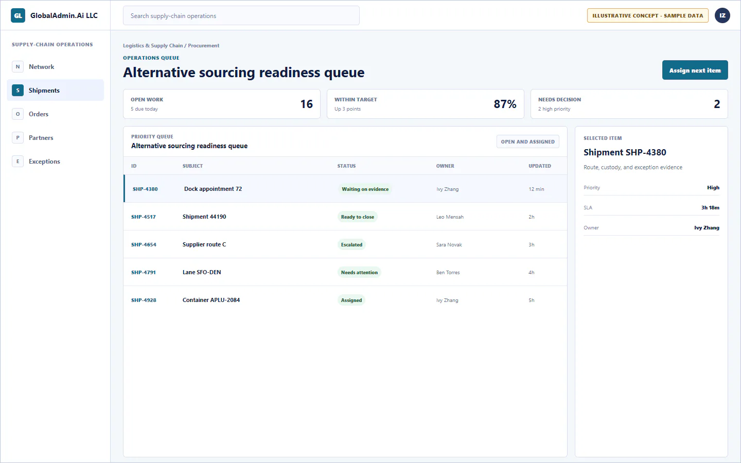 Representative Alternative sourcing readiness queue application for Logistics & Supply Chain, showing operations queue, sample operational data, accountable ownership, and a visible next action.