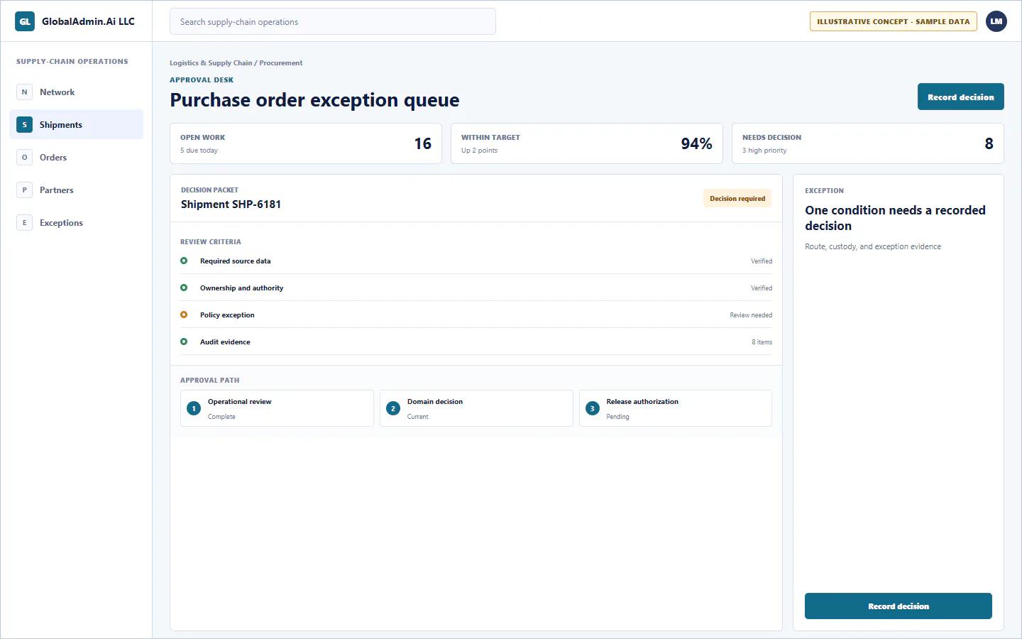Representative Purchase order exception queue application for Logistics & Supply Chain, showing approval desk, sample operational data, accountable ownership, and a visible next action.