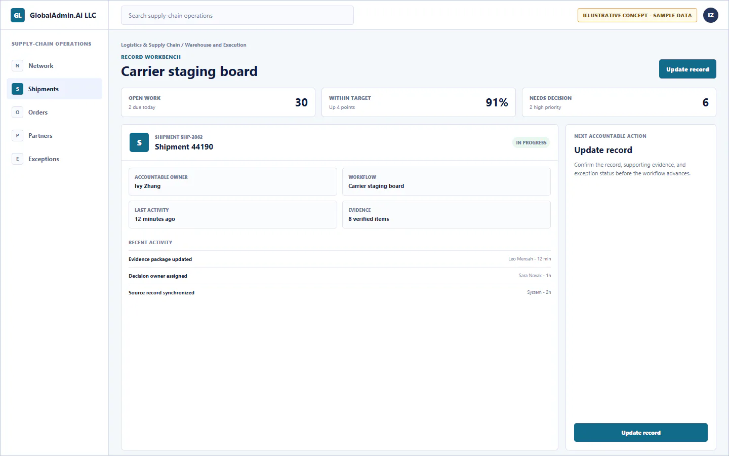 Representative Carrier staging board application for Logistics & Supply Chain, showing record workbench, sample operational data, accountable ownership, and a visible next action.