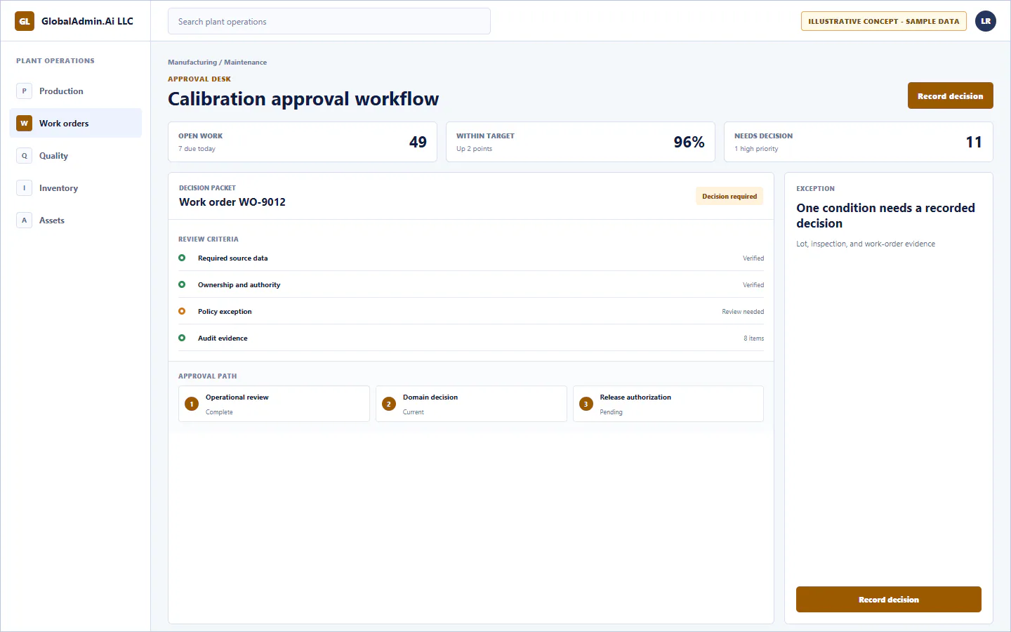 Representative Calibration approval workflow application for Manufacturing, showing approval desk, sample operational data, accountable ownership, and a visible next action.