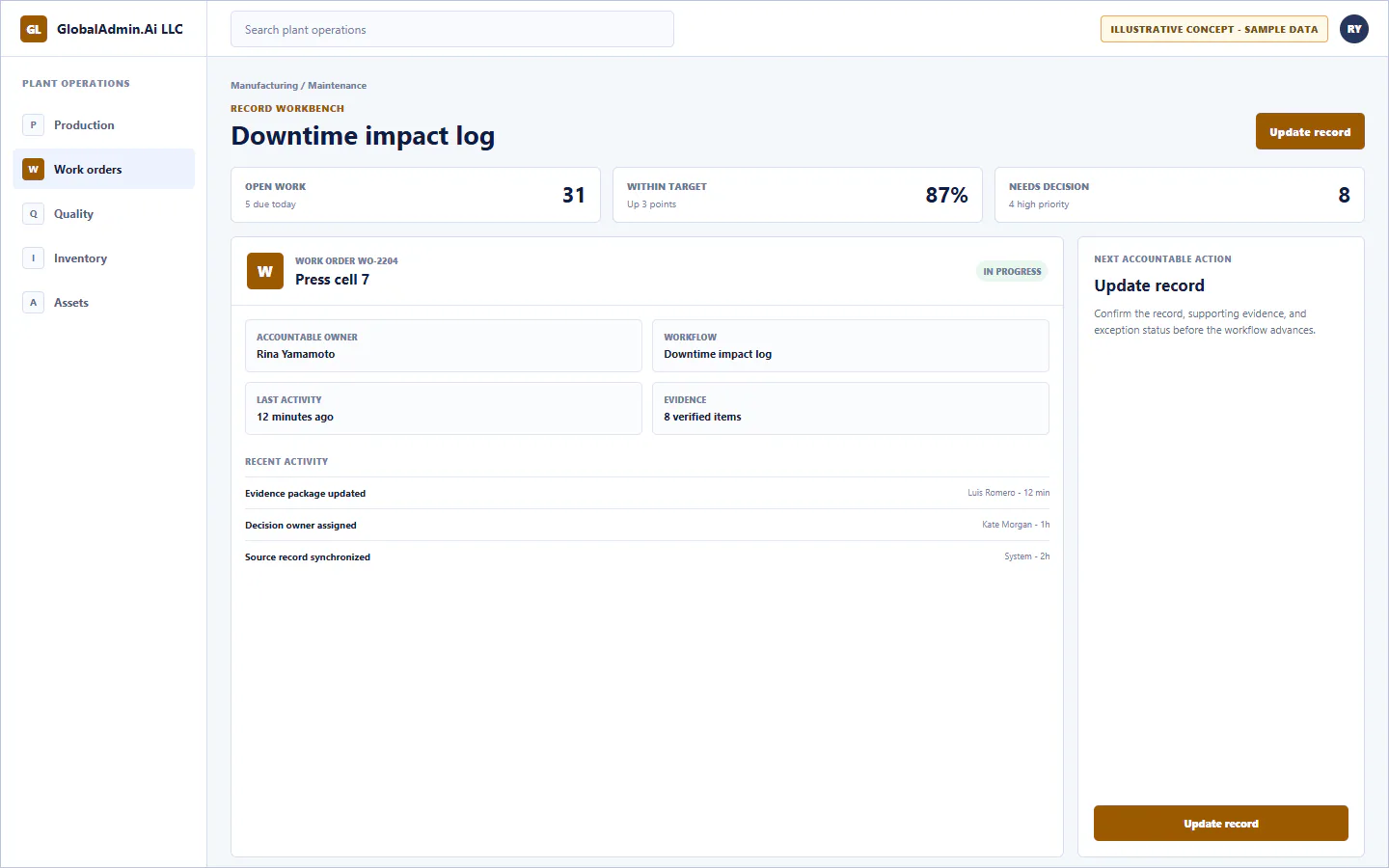Representative Downtime impact log application for Manufacturing, showing record workbench, sample operational data, accountable ownership, and a visible next action.