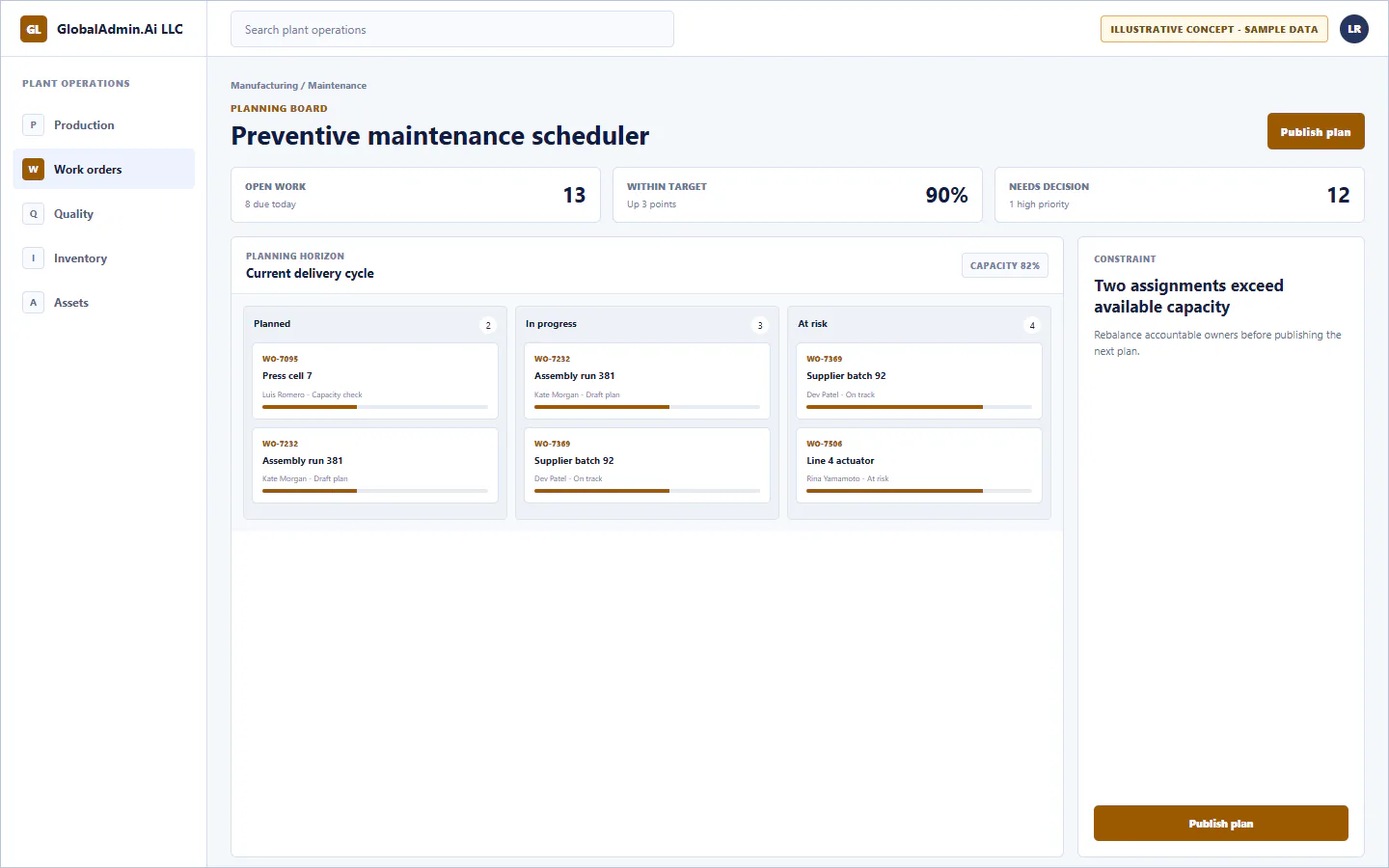 Representative Preventive maintenance scheduler application for Manufacturing, showing planning board, sample operational data, accountable ownership, and a visible next action.