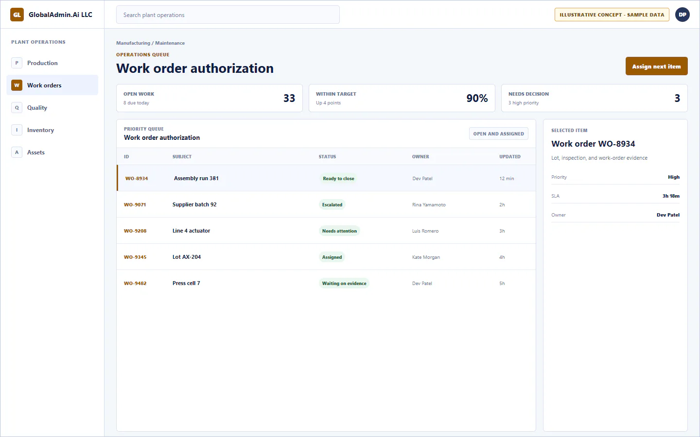Representative Work order authorization application for Manufacturing, showing operations queue, sample operational data, accountable ownership, and a visible next action.