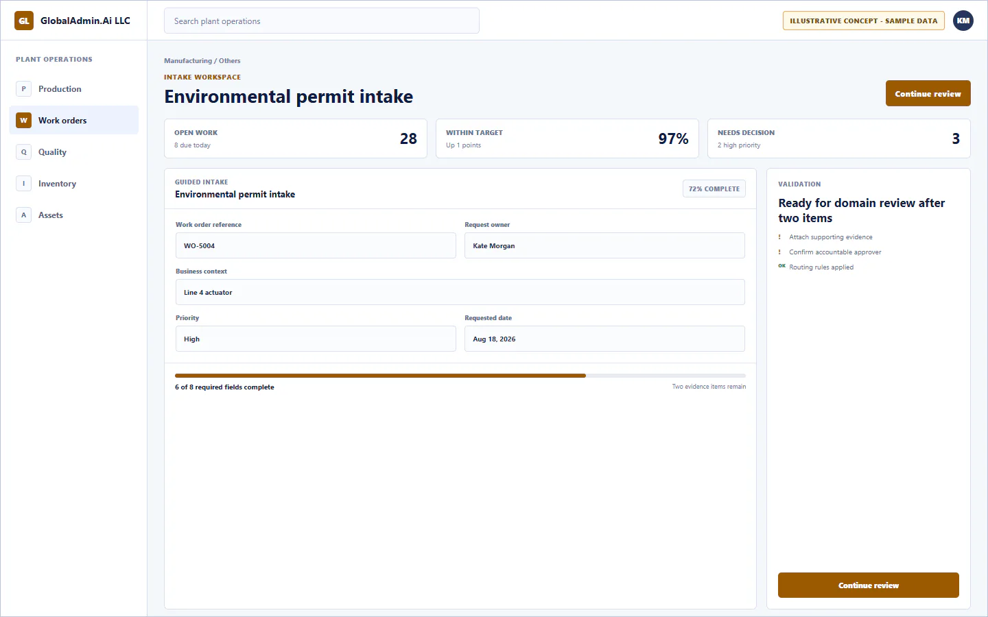Representative Environmental permit intake application for Manufacturing, showing intake workspace, sample operational data, accountable ownership, and a visible next action.