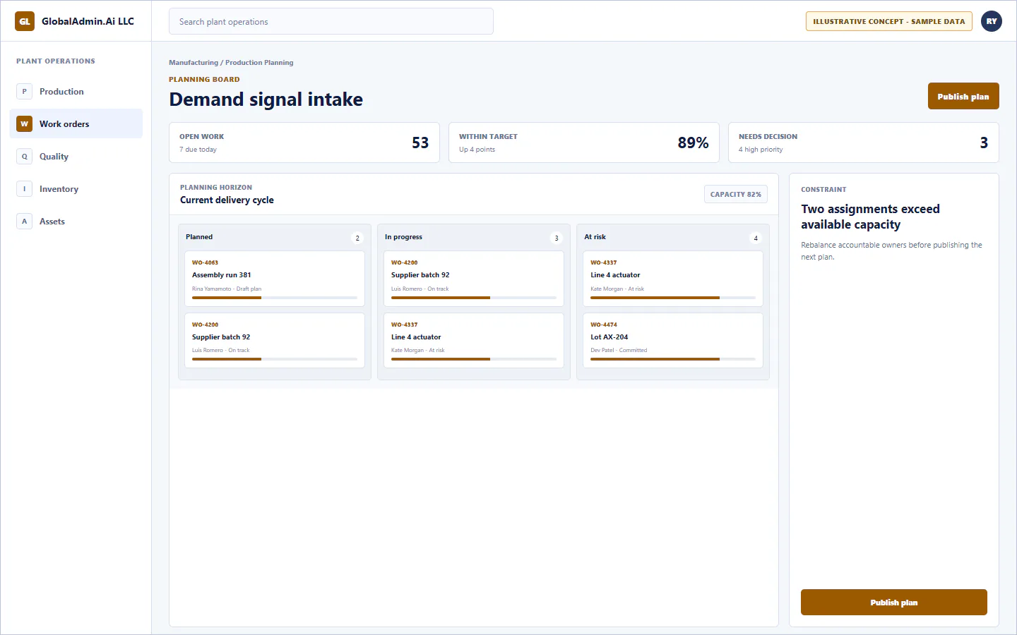 Representative Demand signal intake application for Manufacturing, showing planning board, sample operational data, accountable ownership, and a visible next action.