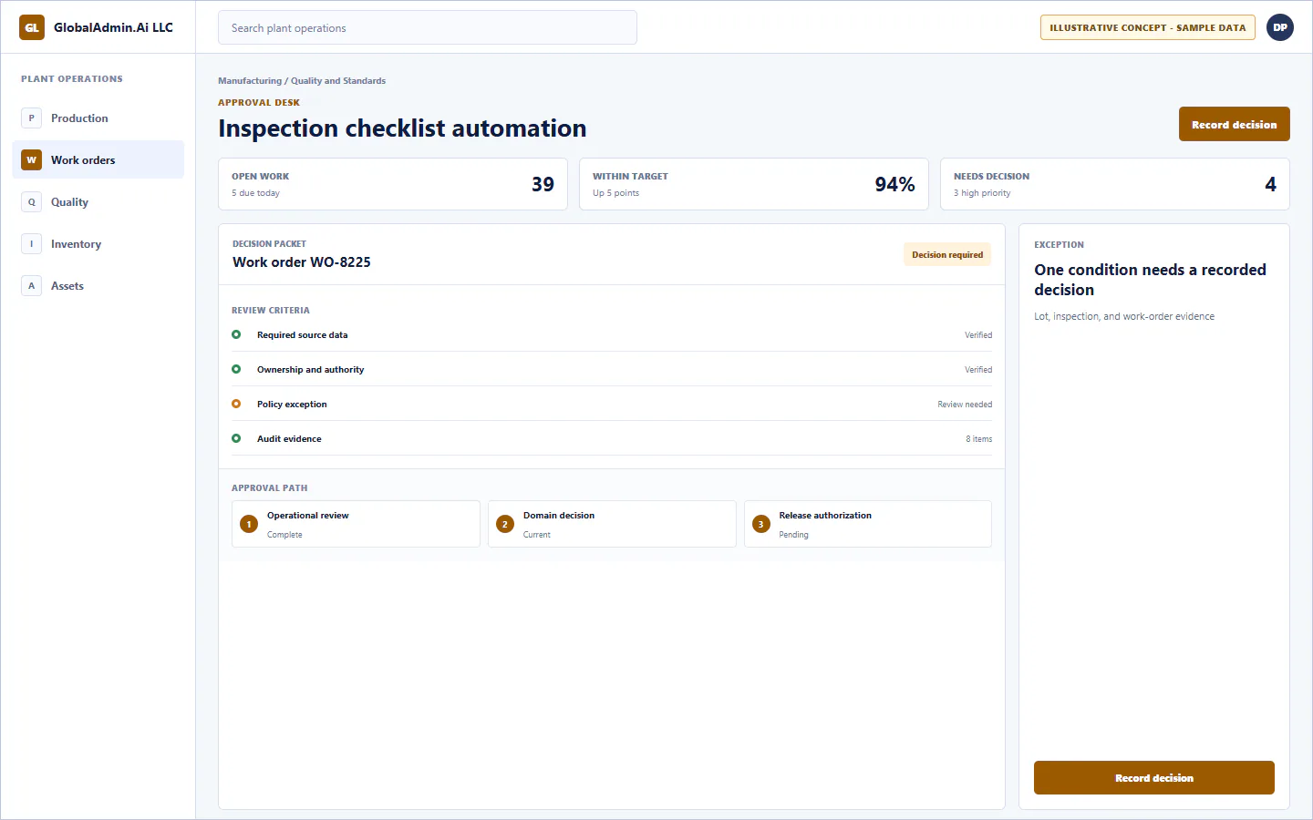 Representative Inspection checklist automation application for Manufacturing, showing approval desk, sample operational data, accountable ownership, and a visible next action.