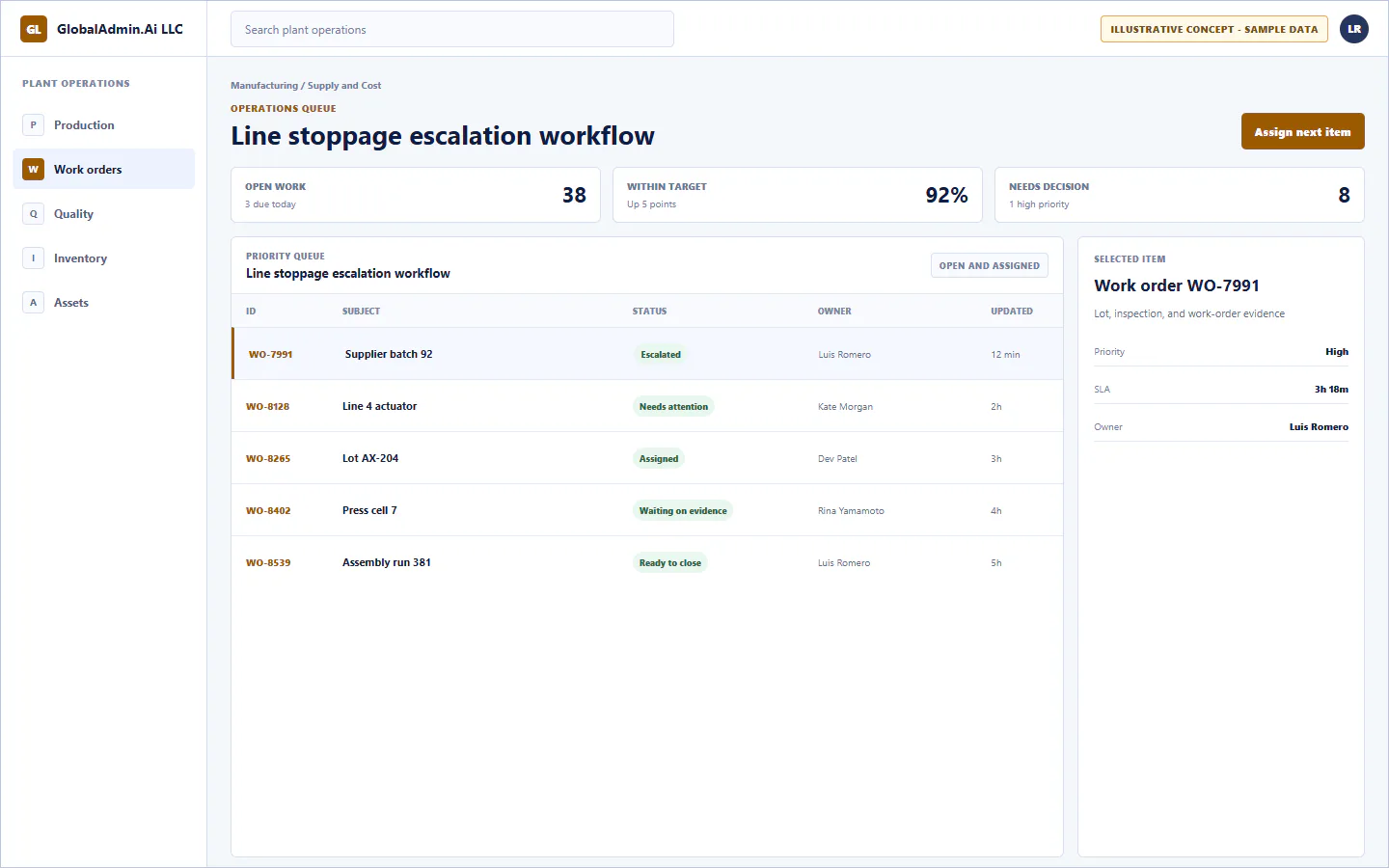 Representative Line stoppage escalation workflow application for Manufacturing, showing operations queue, sample operational data, accountable ownership, and a visible next action.