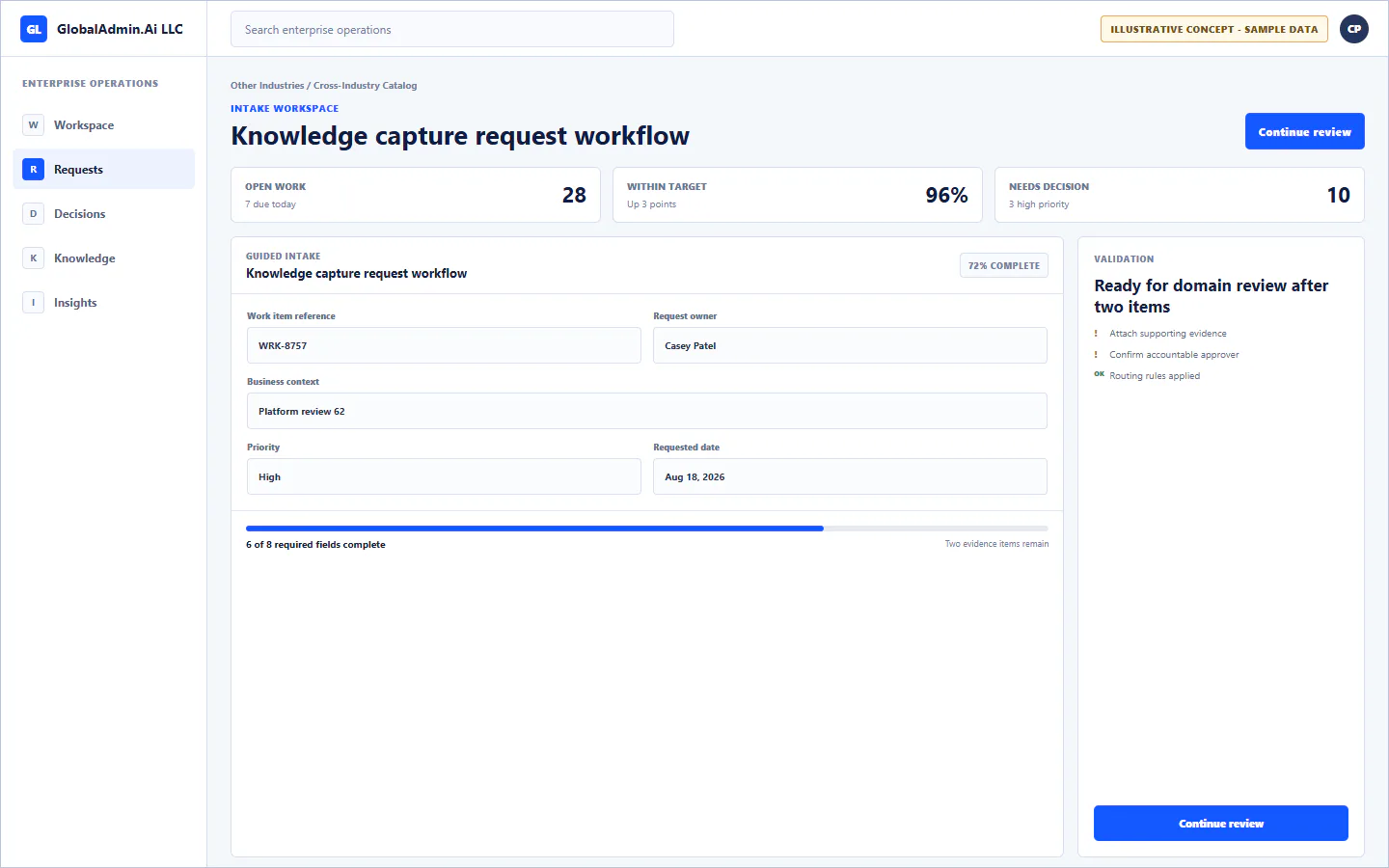 Representative Knowledge capture request workflow application for Other Industries, showing intake workspace, sample operational data, accountable ownership, and a visible next action.