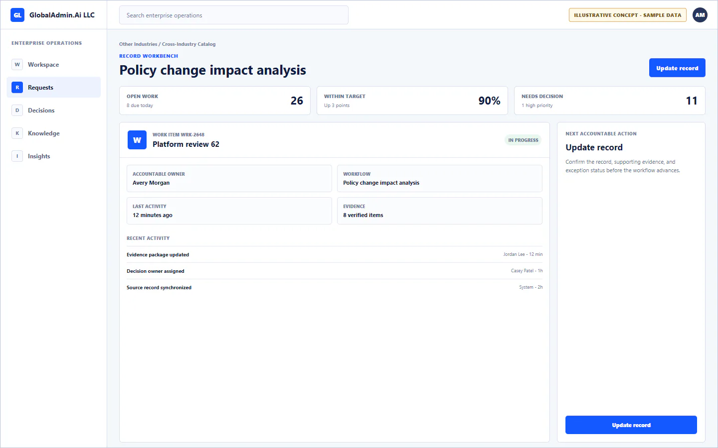 Representative Policy change impact analysis application for Other Industries, showing record workbench, sample operational data, accountable ownership, and a visible next action.