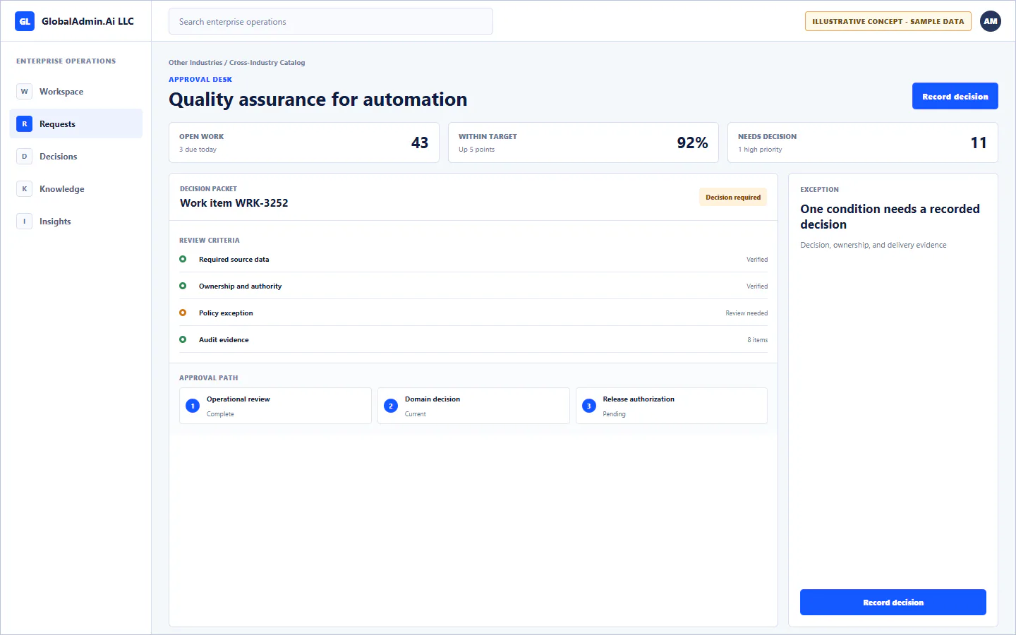 Representative Quality assurance for automation application for Other Industries, showing approval desk, sample operational data, accountable ownership, and a visible next action.