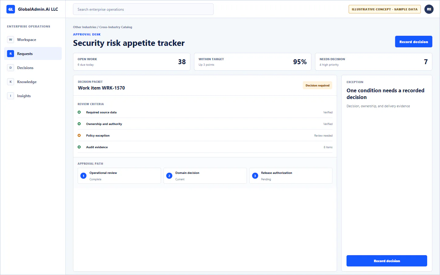 Representative Security risk appetite tracker application for Other Industries, showing approval desk, sample operational data, accountable ownership, and a visible next action.