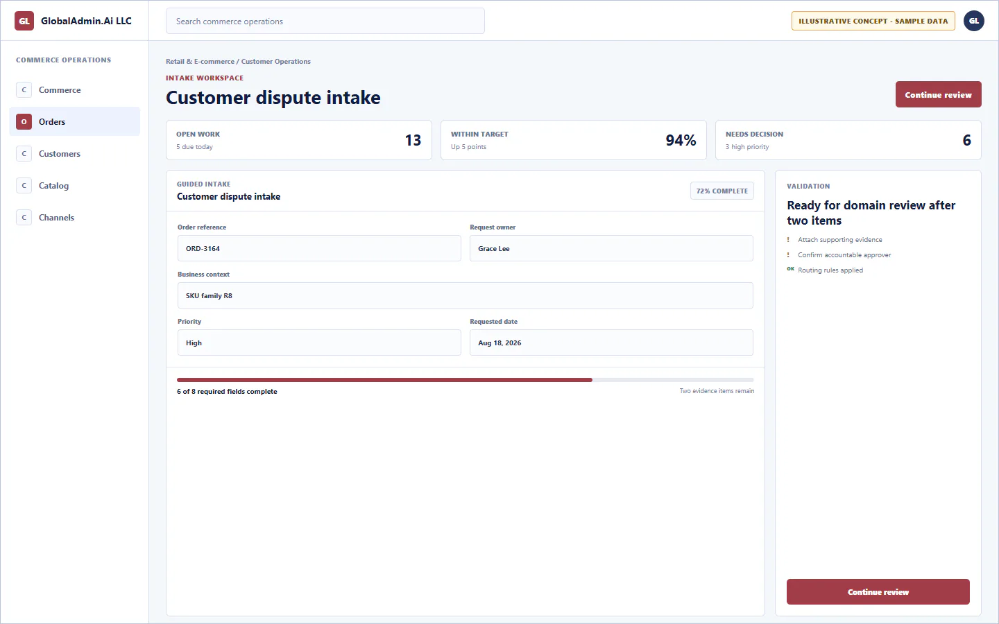 Representative Customer dispute intake application for Retail & E-commerce, showing intake workspace, sample operational data, accountable ownership, and a visible next action.