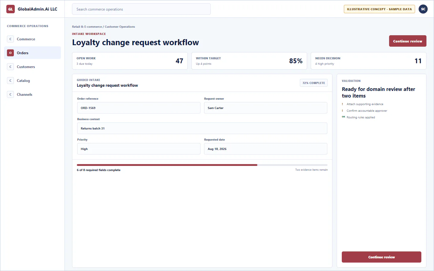 Representative Loyalty change request workflow application for Retail & E-commerce, showing intake workspace, sample operational data, accountable ownership, and a visible next action.